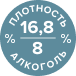 алкоголь и плотность